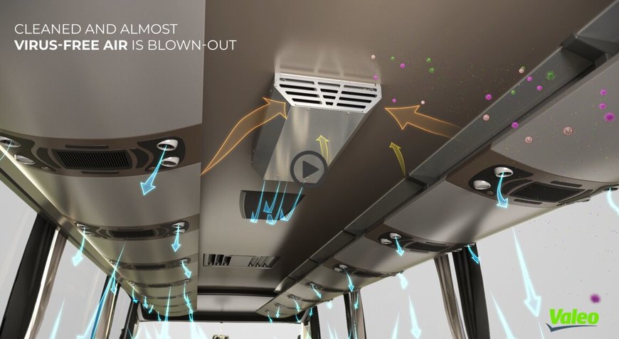 Valeo’s protective shield against Covid-19, designed for buses, named as top innovation by the VDA*